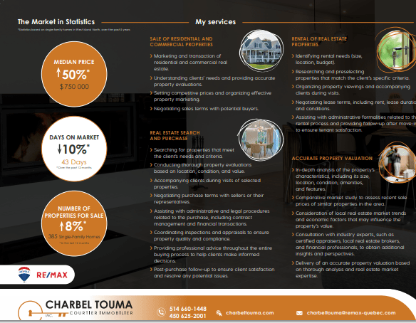 Montreal's Real Estate Market: Trends, Tips, and Triumphs with Charbel Touma.
